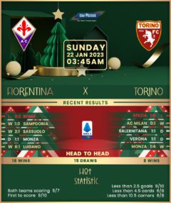 Fiorentina vs Torino