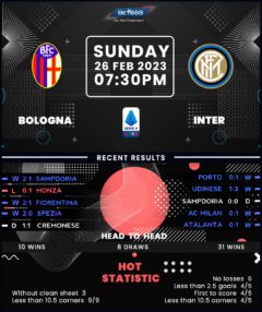 Bologna vs Inter Milan