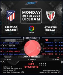 Atletico Madrid vs Athletic Bilbao