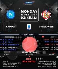 Napoli vs Cremonese