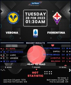 Hellas Verona vs Fiorentina