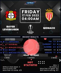 Bayer Leverkusen vs Monaco