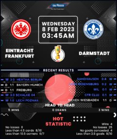 Eintracht Frankfurt vs Darmstadt