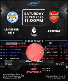 Leicester City vs Arsenal