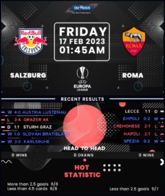 RB Salzburg vs Roma