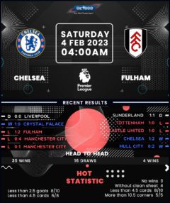 Chelsea vs Fulham