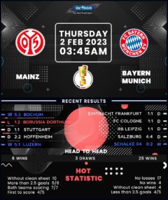 Mainz 05 vs Bayern Munich