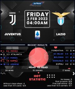 Juventus vs Lazio