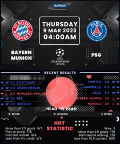 Bayern Munich vs PSG