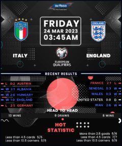 Italy vs England