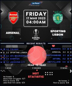 Arsenal vs Sporting Lisbon