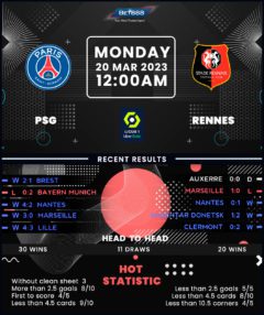 PSG vs Rennes