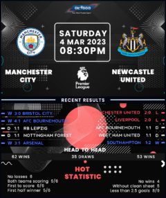 Manchester City vs Newcastle United