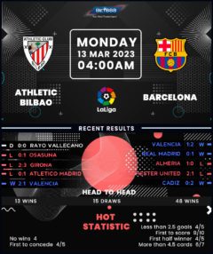 Athletic Bilbao vs Barcelona