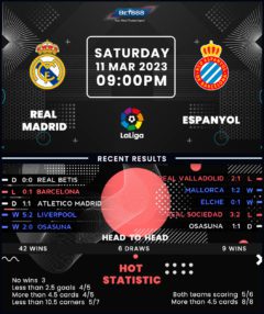 Real Madrid vs Espanyol