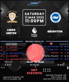 Leeds United vs Brighton & Hove Albion