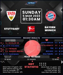 Stuttgart vs Bayern Munich