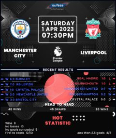 Manchester City vs Liverpool