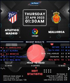 Atletico Madrid vs Mallorca