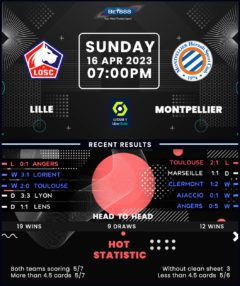 Lille vs Montpellier