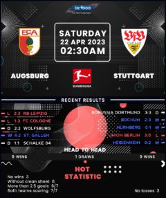 Augsburg vs Stuttgart