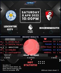 Leicester City vs Bournemouth