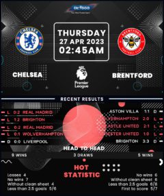 Chelsea vs Brentford