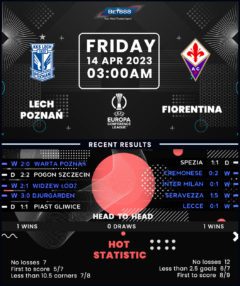 Lech Poznan vs Fiorentina