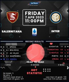 Salernitana vs Inter Milan