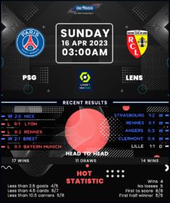 PSG vs Lens