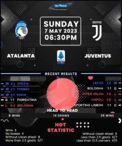 Atalanta vs Juventus