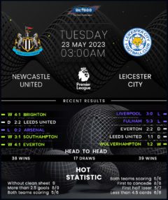 Newcastle United vs Leicester City