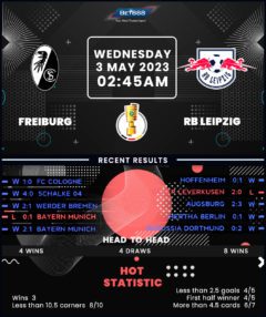 Freiburg vs RB Leipzig