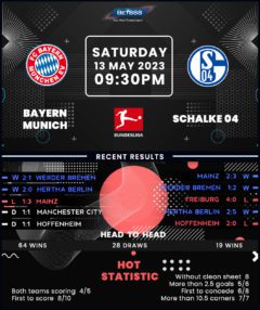 Bayern Munich vs Schalke 04