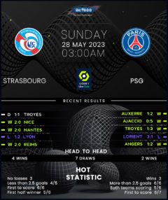 Strasbourg vs PSG