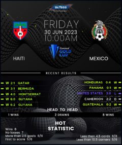 Haiti vs Mexico