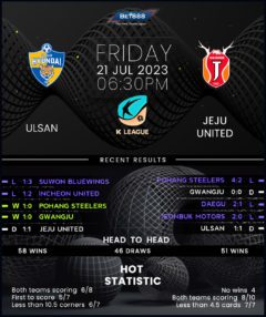 Ulsan Hyundai vs Jeju United