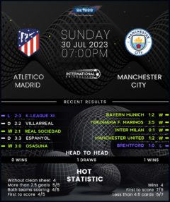 Atletico Madrid vs  Manchester City