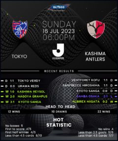 Tokyo vs Kashima Antlers