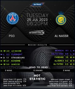 PSG vs Al-Nassr