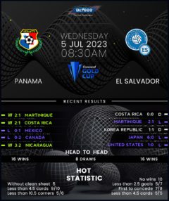 Panama vs El Salvador