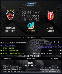 Pohang Steelers vs Jeju United