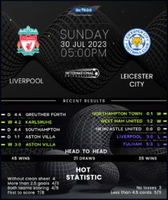 Liverpool vs Leicester City