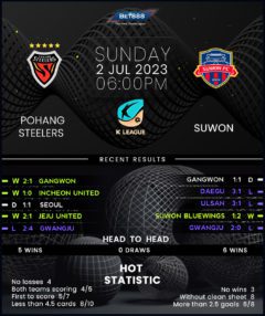 Pohang Steelers vs Suwon