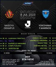 Nagoya Grampus vs Yokohama F. Marinos