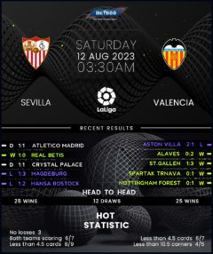 Sevilla vs Valencia