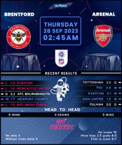 Brentford vs Arsenal