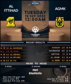 Al-Ittihad vs AGMK