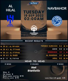 Al-Hilal vs Navbahor Namangan