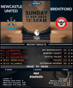 Newcastle United vs Brentford